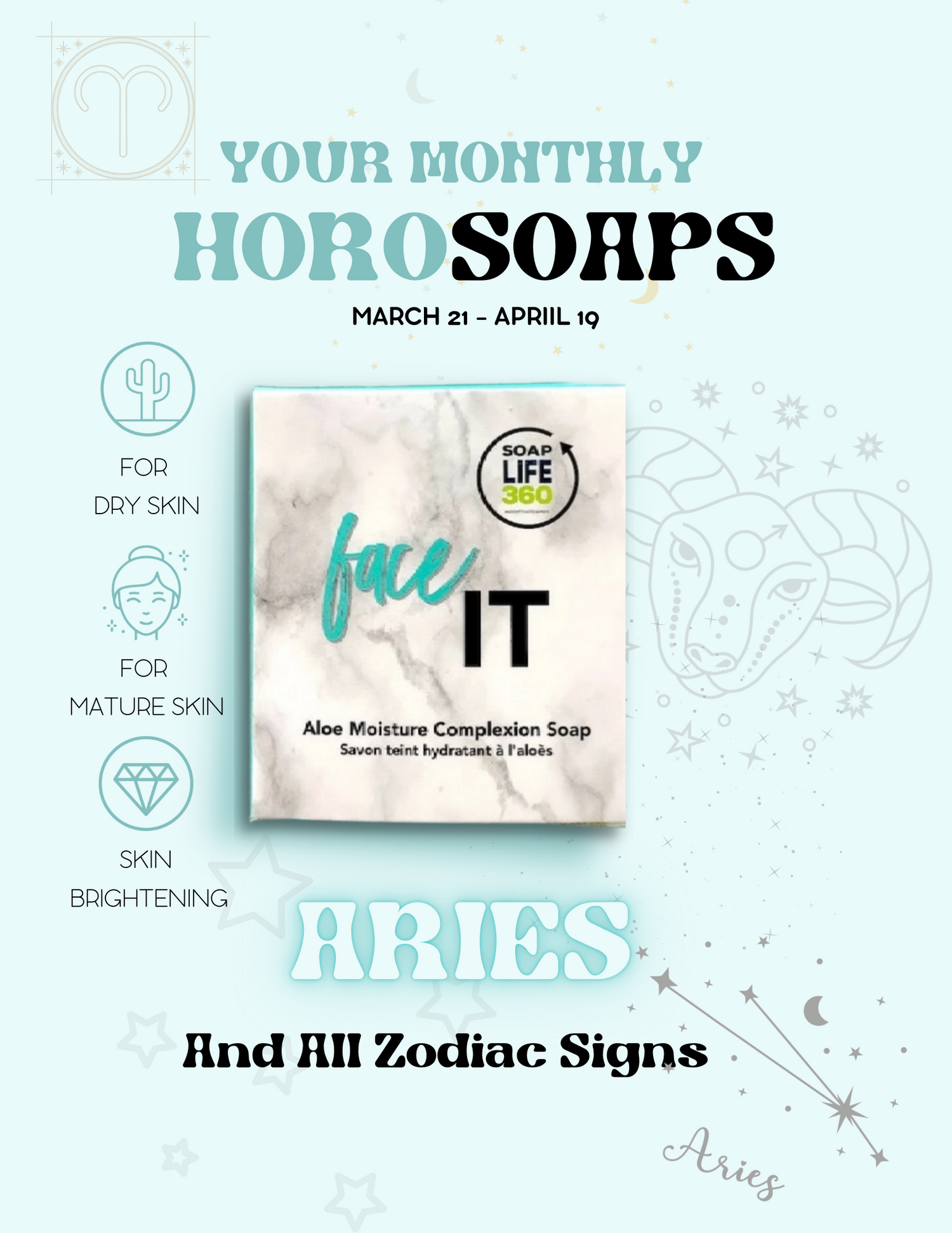 APRIL'S HOROSOAP- ALL ZODIAC SIGNS