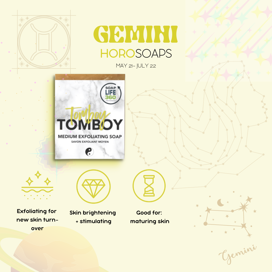 June Horosoap - All Zodiac Signs