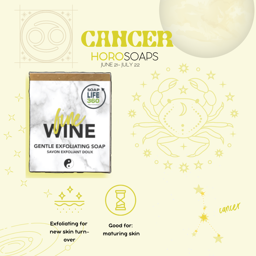 July Horosoap- All Zodiac Signs